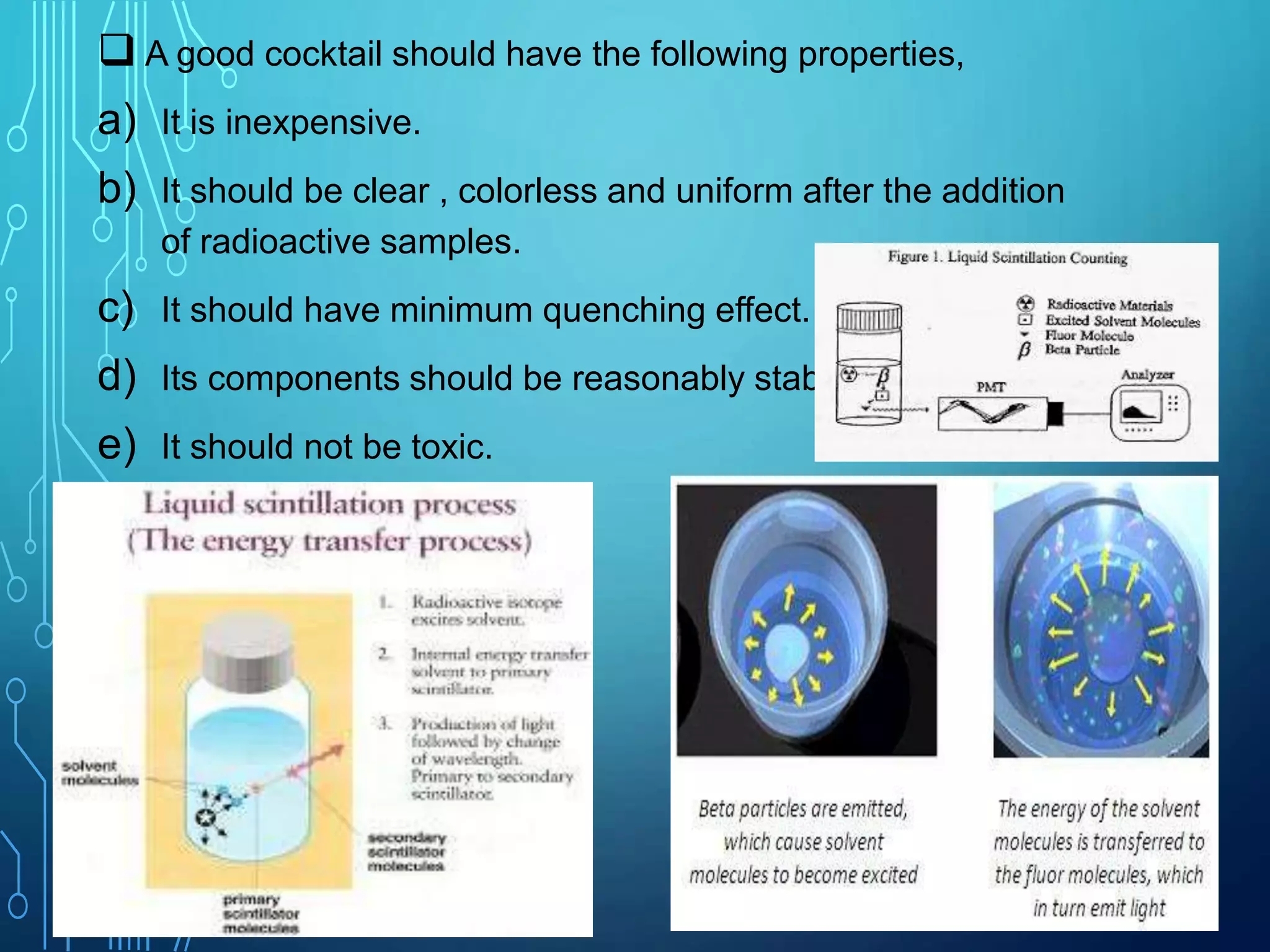 Gm counter& scintillation counter PPT