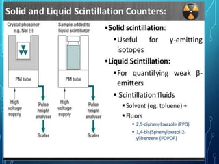 Gm counter& scintillation counter | PPTX