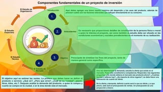 Introducción
Antecedentes
Objetivo
El Estudio de
Mercado
El Estudio
Técnico
El Estudio
Financiero
El Estudio de
Organización
Componentes fundamentales de un proyecto de inversión
Aquí debes agregar una breve reseña histórica del desarrollo y los usos del producto, además de
precisar cuáles son los factores relevantes que influyen directamente en su consumo.
Es necesario que proporciones detalles de constitución de la persona física o moral
a quien le interesa el proyecto, así como también el estudio debe ser situado en las
condiciones económicas y sociales prevalecientes en el momento de su realización.
Preocúpate de sintetizar los fines del proyecto, tanto de
manera general como específica.
El objetivo aquí es estimar las ventas. Lo primero que debes hacer es definir el
producto o servicio: ¿Qué es?, ¿Para que sirve?, ¿Cuál es su "unidad": piezas,
litros, kilos, etc.?. Después analiza la demanda del producto, a quien lo compra y
cuanto se compra en la ciudad, o en le área donde esta el mercado.
Una vez determinada la demanda, estudia la oferta que existe en el
mercado. Pues esta constituirá tu competencia. Responde a las siguientes
preguntas: ¿De donde obtiene el mercado ese producto ahora?, ¿Cuántas
tiendas o talleres hay?, ¿Se importa de otros lugares?, se debe hacer una
estimación de cuanto se oferta.
De la oferta y demanda, definirá cuanto será lo que se oferte, y a que
precio, este será el presupuesto de ventas. Un presupuesto es una
proyección a futuro.
1.
2.
3.
4.
 