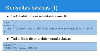 Consultas básicas (1)
SELECT *
WHERE {
<http://example.com/tech/Hardware/42707> ?p ?o.
}
● Todos atributos associados a uma URI:
SELECT *
WHERE {?s ?p owl:Class}
● Todos tipos de uma determinada classe:
 