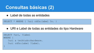 Consultas básicas (2)
SELECT * WHERE { ?uri rdfs:label ?o. }
● Label de todas as entidades
SELECT ?uri, ?label
WHERE {
?uri a tech:Hardware.
?uri rdfs:label ?label.
}
● URI e Label de todas as entidades do tipo Hardware
 