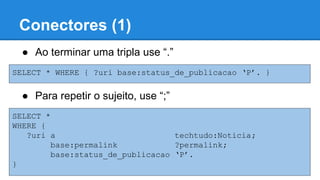 Conectores (1)
SELECT * WHERE { ?uri base:status_de_publicacao ‘P’. }
● Ao terminar uma tripla use “.”
SELECT *
WHERE {
?uri a tech:Noticia;
base:permalink ?permalink;
base:status_de_publicacao ‘P’.
}
● Para repetir o sujeito, use “;”
 