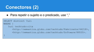 Conectores (2)
SELECT distinct ?uri
WHERE {
?uri tech:cita
<http://example.com/tech/Fabricante/44218>,
<http://example.com/tech/Software/89535>.
}
● Para repetir o sujeito e o predicado, use “,”
 