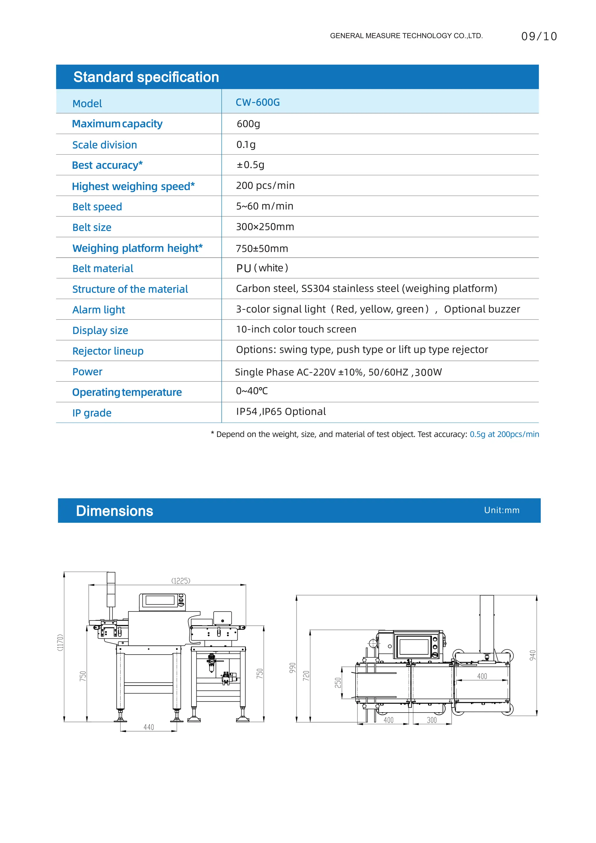 GM CW-6K Dynamic Checkweigher with Metal Detector