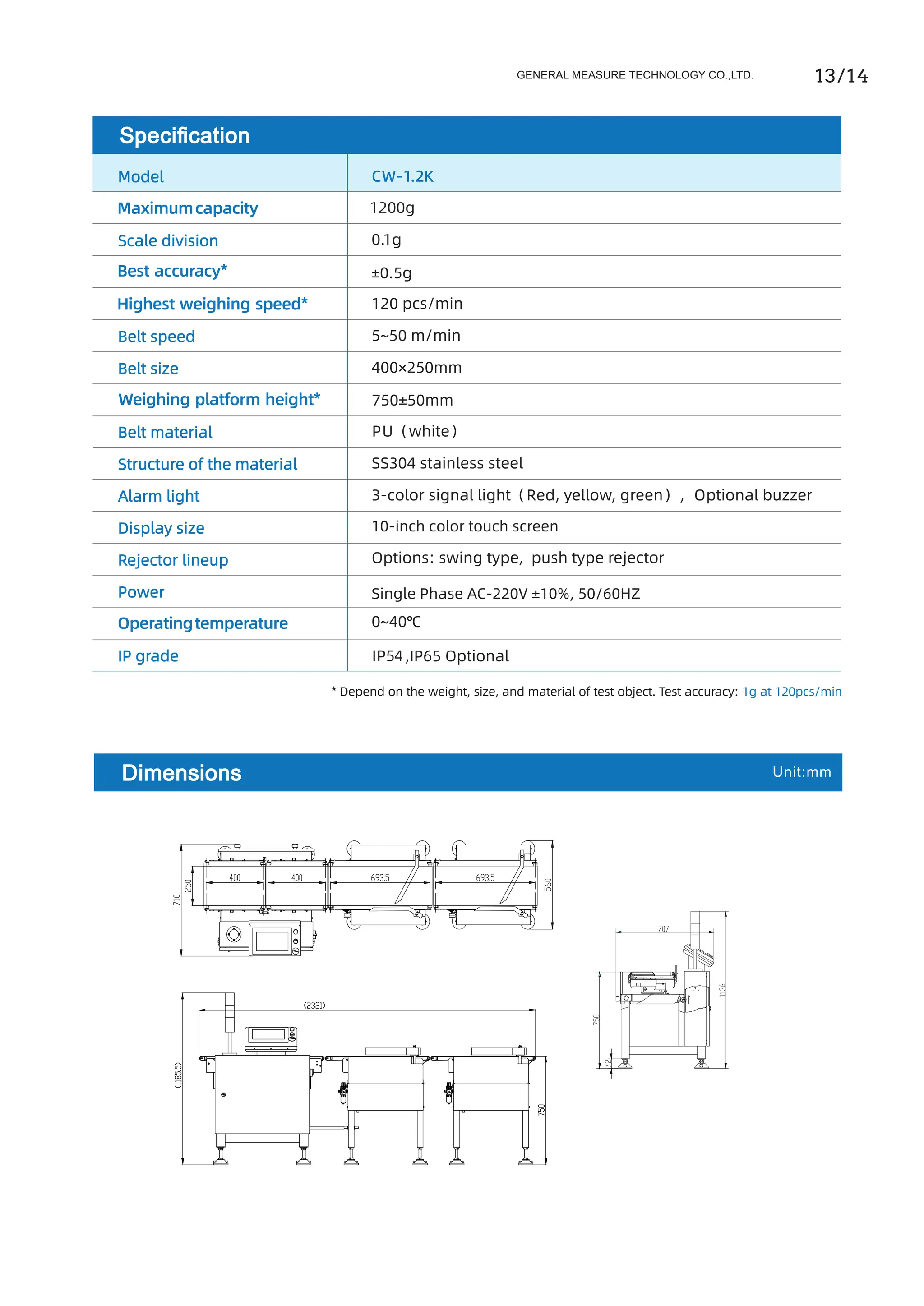 GM CW-6K Dynamic Checkweigher with Metal Detector
