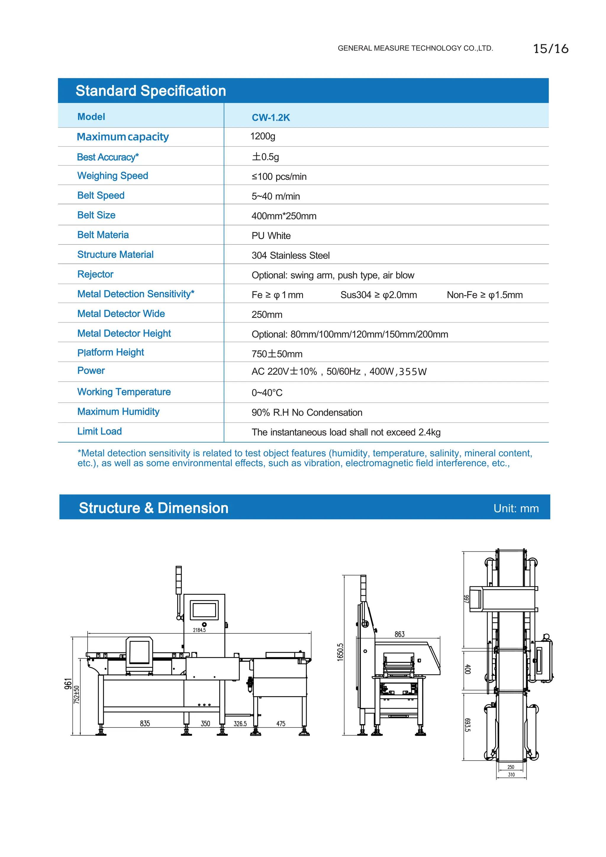 GM CW-6K Dynamic Checkweigher with Metal Detector