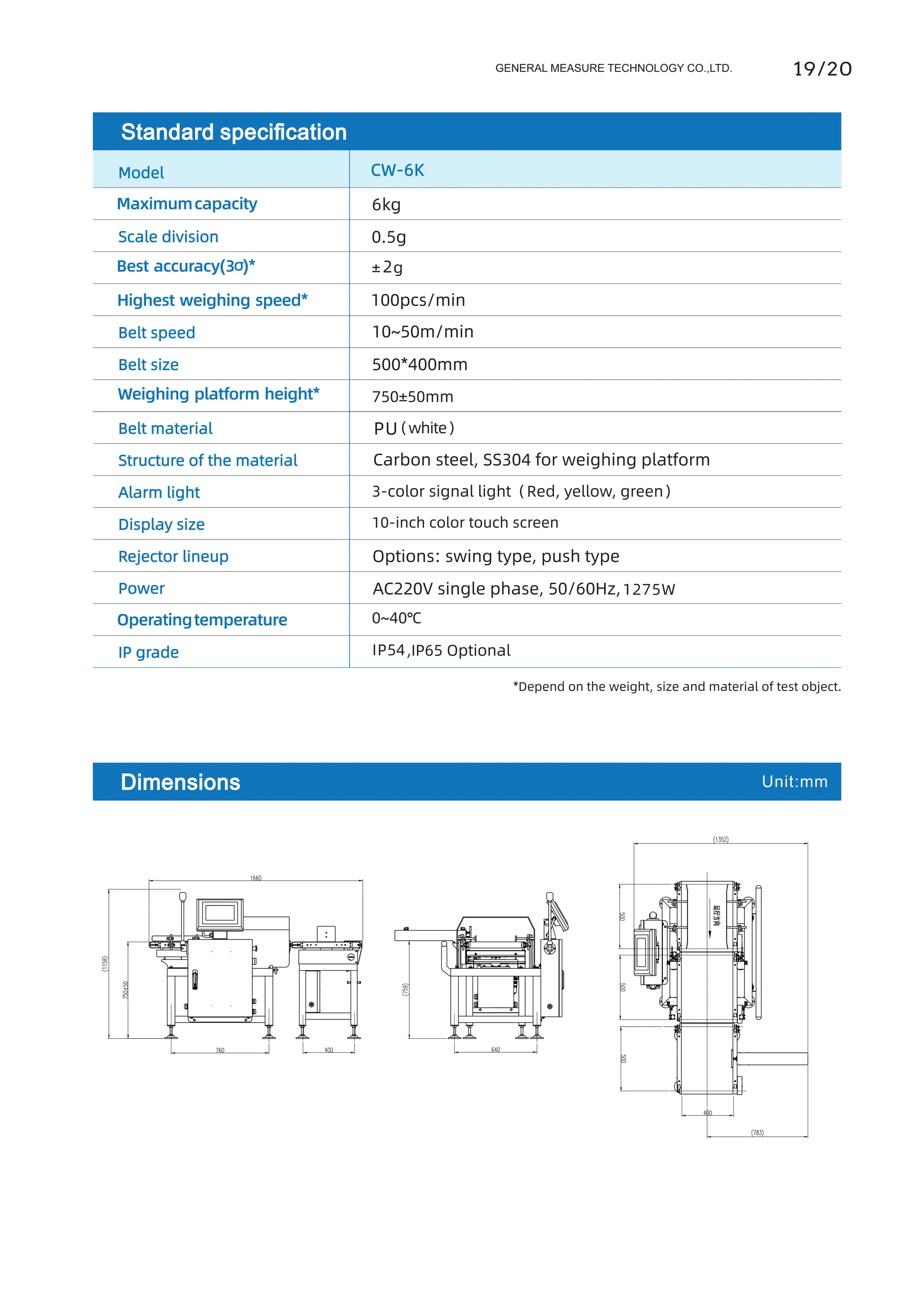 GM CW-6K Dynamic Checkweigher with Metal Detector
