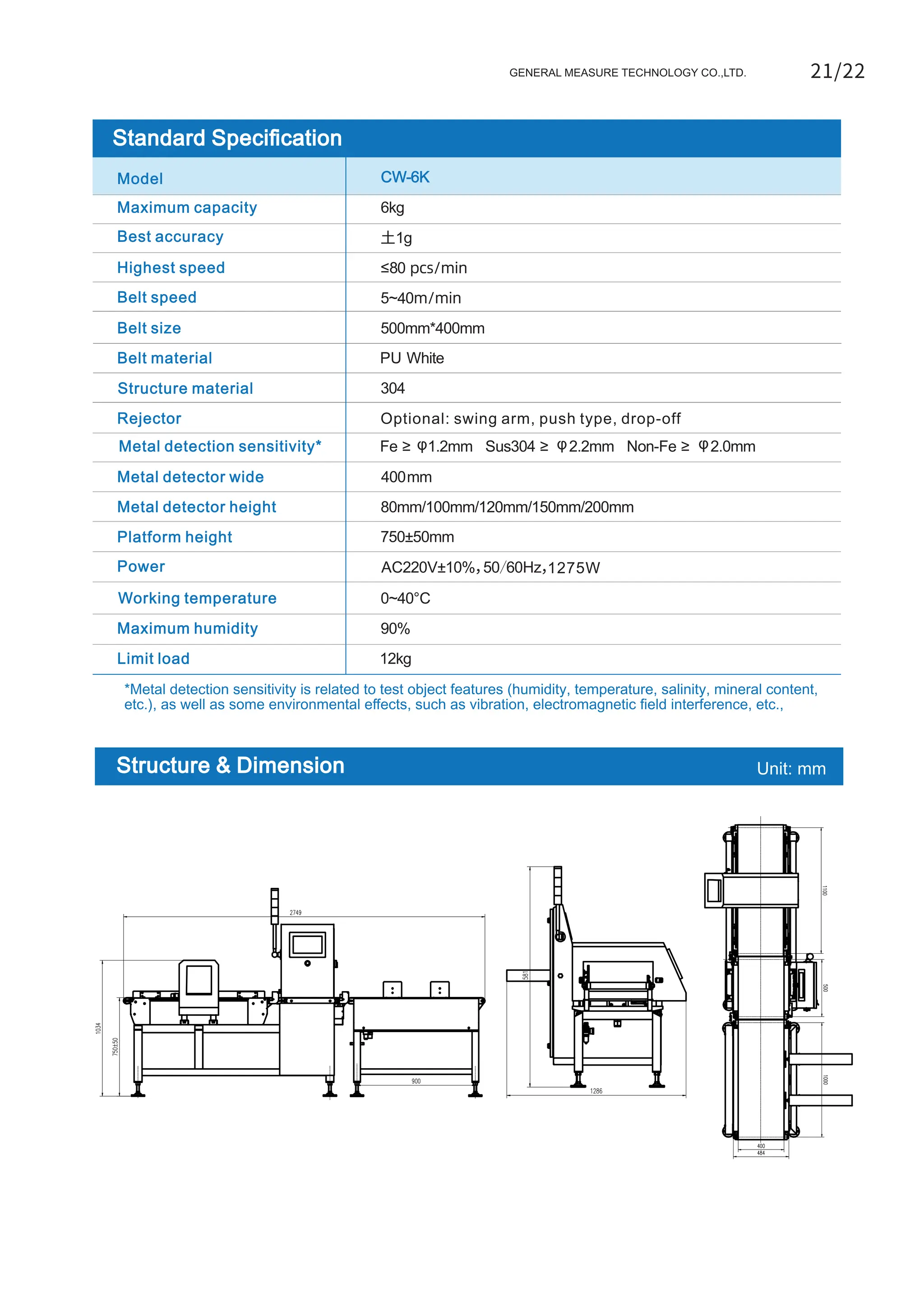 GM CW-6K Dynamic Checkweigher with Metal Detector