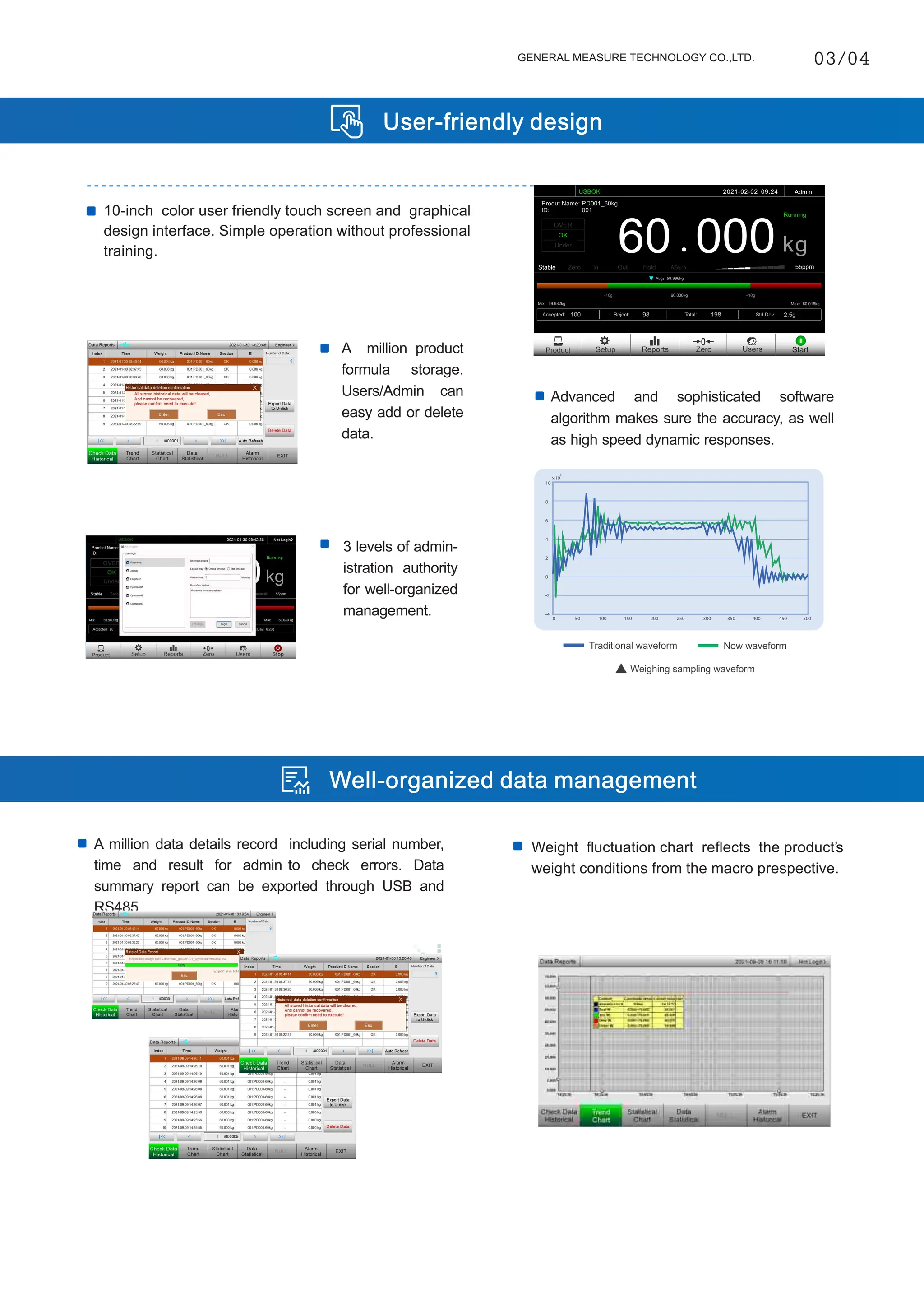 GM CW-6K Dynamic Checkweigher with Metal Detector