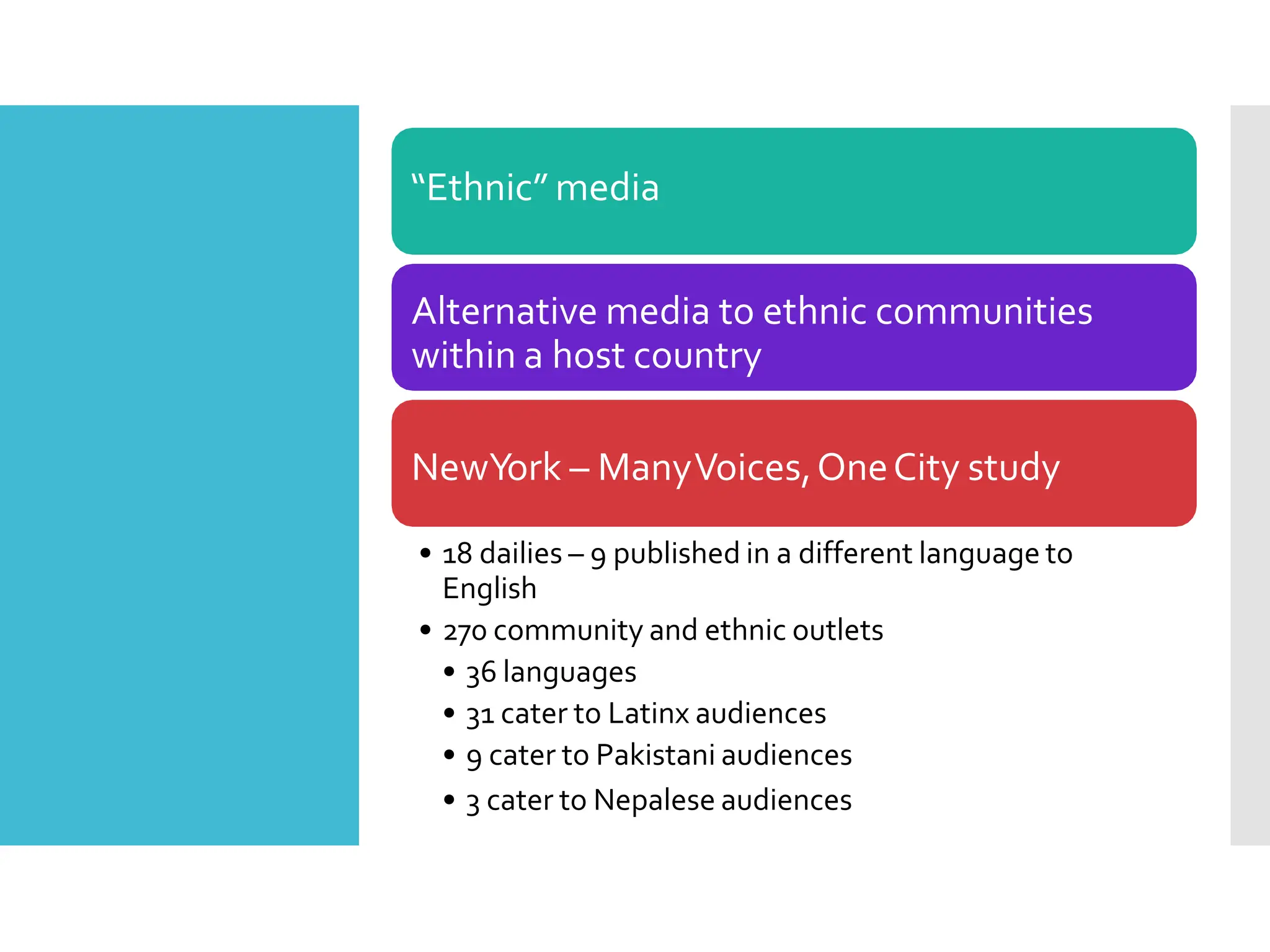 “Ethnic” media
Alternative media to ethnic communities
within a host country
NewYork – ManyVoices,OneCity study
• 18 dailies – 9 published in a different language to
English
• 270 community and ethnic outlets
• 36 languages
• 31 cater to Latinx audiences
• 9 cater to Pakistani audiences
• 3 cater to Nepalese audiences
 