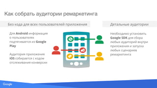Source: Lorem ipsum dolor sit amet, consectetur adipiscing elit. Duis non erat sem
Необходимо установить
Google SDK для сбора
любых аудиторий внутри
приложения и запуска
любых сценариев
ремаркетинга
Для Android информация
о пользователях
подтягивается из Google
Play
Аудитория приложения
iOS собирается с кодом
отслеживания конверсии
Без кода для всех пользователей приложения Детальные аудитории
Как собрать аудитории ремаркетинга
 