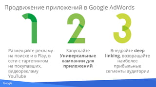 Source: Lorem ipsum dolor sit amet, consectetur adipiscing elit. Duis non erat sem
Продвижение приложений в Google AdWords
Размещайте рекламу
на поиске и в Play, в
сети с таргетингом
на покупавших,
видеорекламу
YouTube
Запускайте
Универсальные
кампании для
приложений
Внедряйте deep
linking, возвращайте
наиболее
прибыльные
сегменты аудитории
 