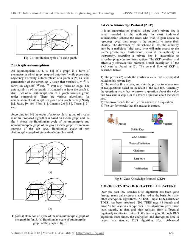 Gmdes a graph based modified data encryption standard algorithm with ...