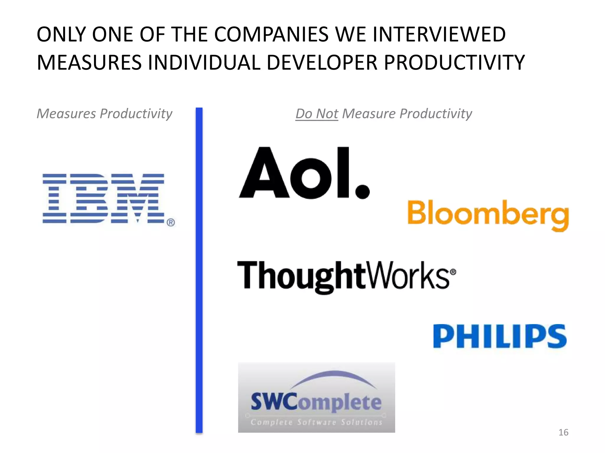 ONLY ONE OF THE COMPANIES WE INTERVIEWED
MEASURES INDIVIDUAL DEVELOPER PRODUCTIVITY
Measures Productivity

Do Not Measure Productivity

16

 