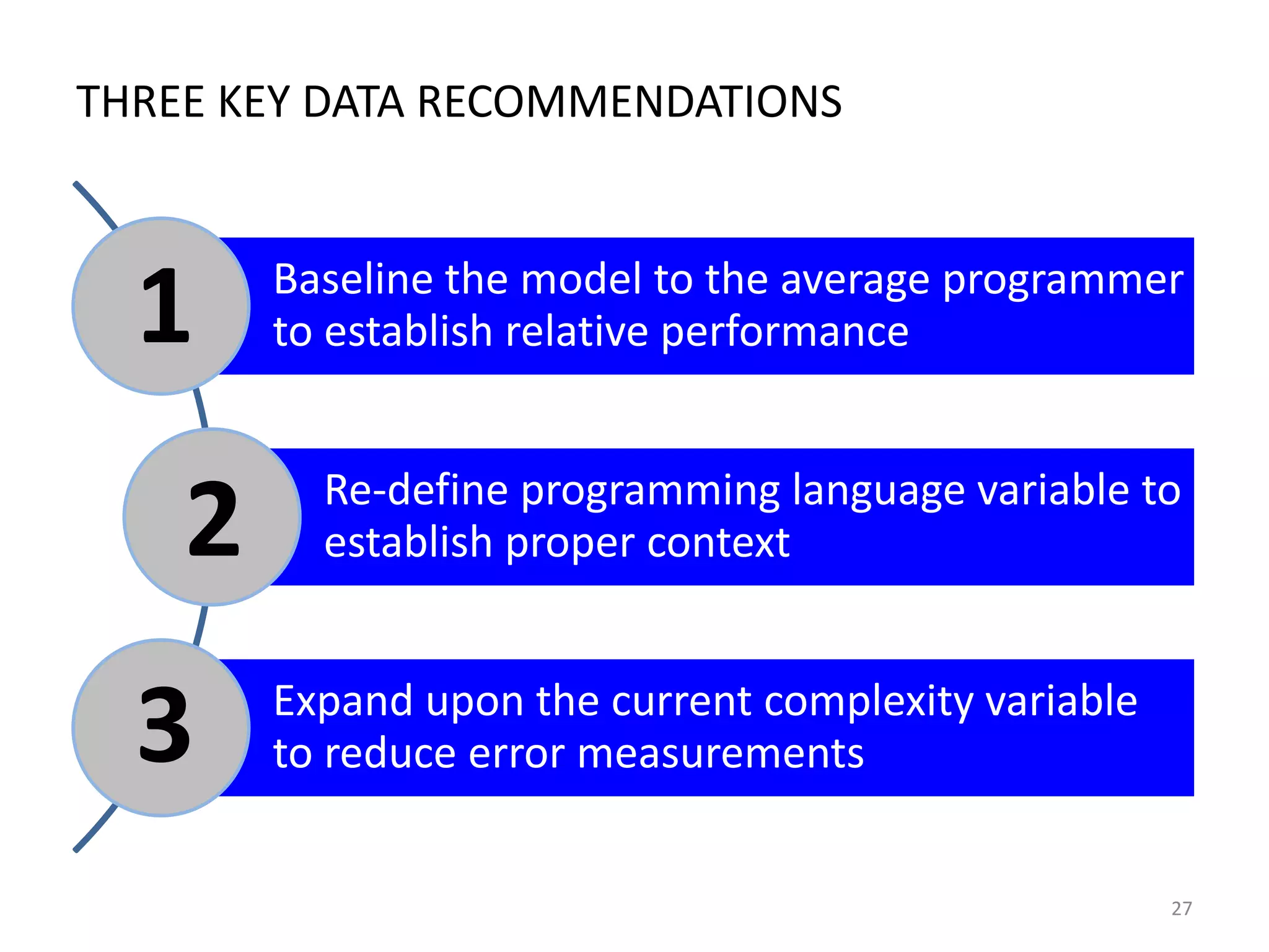 THREE KEY DATA RECOMMENDATIONS

1
2
3

Baseline the model to the average programmer
to establish relative performance
Re-define programming language variable to
establish proper context
Expand upon the current complexity variable
to reduce error measurements

27

 