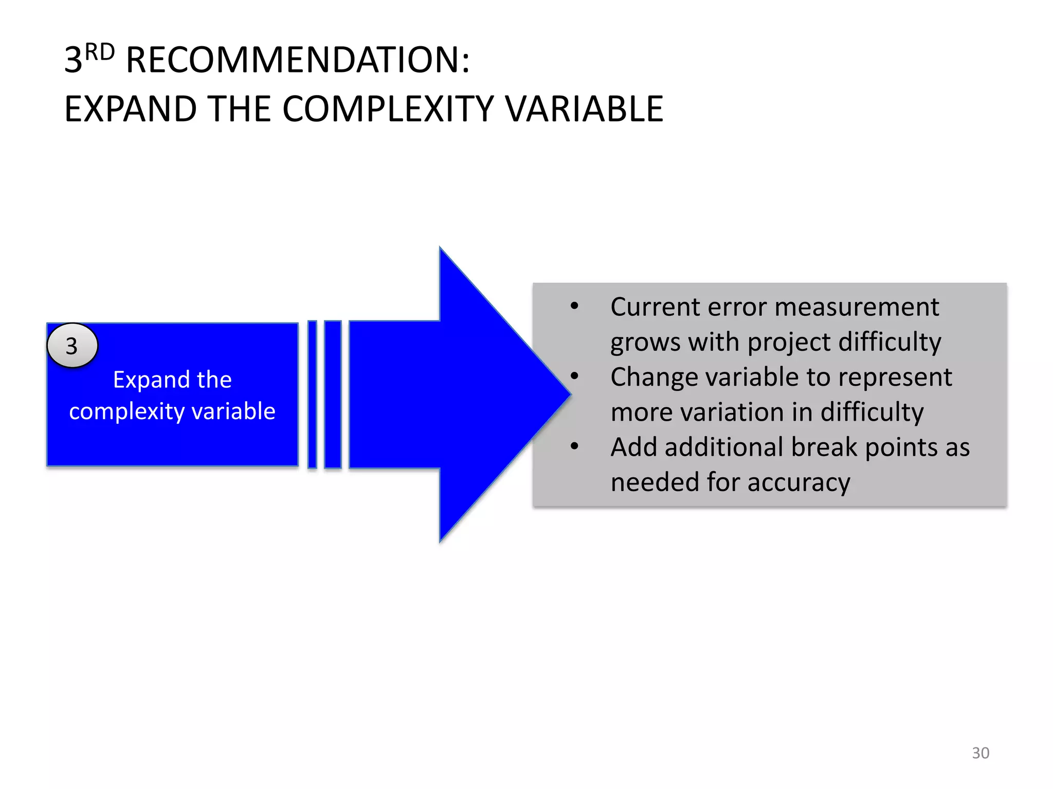3RD RECOMMENDATION:
EXPAND THE COMPLEXITY VARIABLE

•
3
Expand the
complexity variable

•
•

Current error measurement
grows with project difficulty
Change variable to represent
more variation in difficulty
Add additional break points as
needed for accuracy

30

 