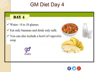 Teen Weight Loss Secrets