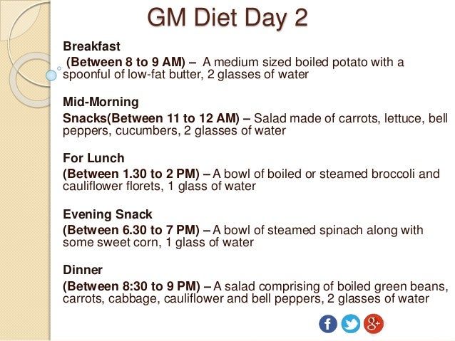 General Motors 7 Days Diet Chart