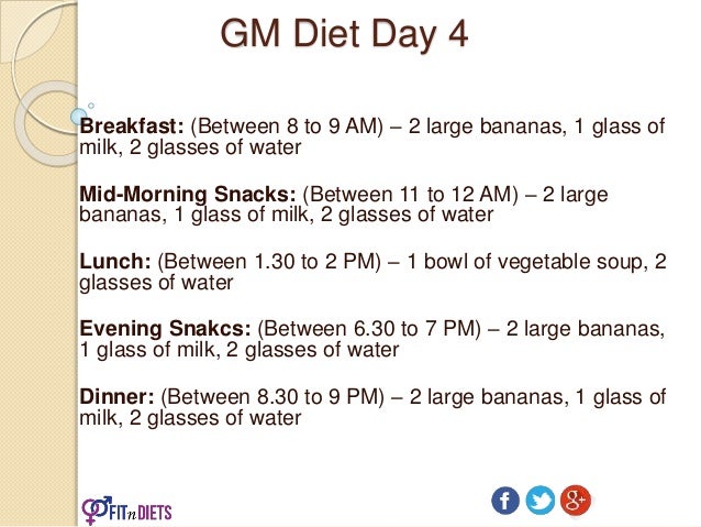 Gm Vegetarian Diet Chart