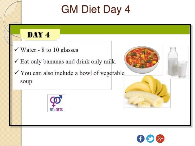 Gm Motors Diet Plan Indian Version Tom