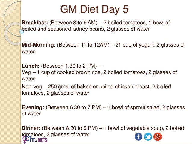 General Motors Diet Chart Vegetarian