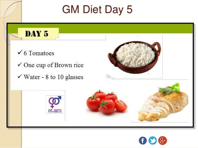 full day diet plan for weight loss vegetarian