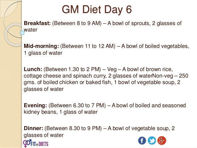 Gm Diet Day 7 Breakfasts