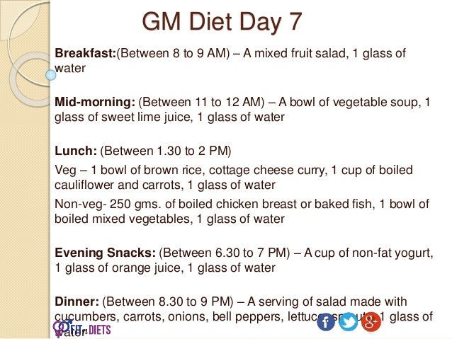 Vegetarian Diet Chart For Weight Loss