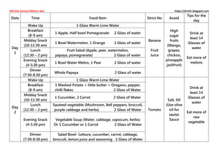 GM diet (The GM Diet Plan) | PPT