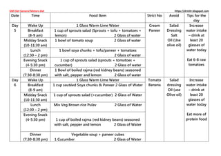 GM Diet General Motors diet https://drmitr.blogspot.com
Date Time Food Item Strict No Avoid Tips for the
day
Day
5
Wake Up 1 Glass Warm Lime Water Cream
Paneer
Salad
Dressing
Salt
Oil (Use
olive oil)
Increase
water intake
– drink at
least 20
glasses of
water today
Eat 6-8 raw
tomatoes
Breakfast
(8-9 am)
1 cup of sprouts salad (Sprouts + tofu + tomatoes +
lemon) 2 Glass of water
Midday Snack
(10-11:30 am)
1 bowl of tomato soup 2 Glass of water
Lunch
(12:30 – 2 pm)
1 bowl soya chunks + tofu/paneer + tomatoes
2 Glass of water
Evening Snack
(4-5:30 pm)
1 cup of sprouts salad (sprouts + tomatoes +
cucumber) 2 Glass of water
Dinner
(7:30-8:30 pm)
1 Bowl of boiled rajma (red kidney beans) seasoned
with salt, pepper and lemon 2 Glass of water
Day
6
Wake Up 1 Glass Warm Lime Water Tomato
Banana
Salad
dressing
Oil (use
Olive oil)
Increase
water intake
– drink at
least 20
glasses of
water today
Eat more of
protein food
Breakfast
(8-9 am)
1 cup sautéed Soya chunks & Paneer 2 Glass of Water
Midday Snack
(10-11:30 am)
1 cup of sprouts salad (+cucumber) 2 Glass of Water
Lunch
(12:30 – 2 pm)
Mix Veg Brown rice Pulav 2 Glass of Water
Evening Snack
(4-5:30 pm) 1 cup of boiled rajma (red kidney beans) seasoned
with salt, pepper and lemon 2 Glass of Water
Dinner
(7:30-8:30 pm)
Vegetable soup + paneer cubes
1 Cucumber 2 Glass of Water
 