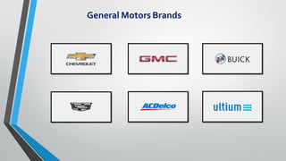 General Motors Brands
 