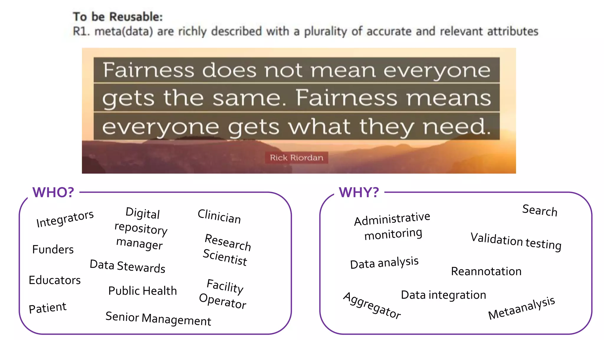 Funders
Public Health
Educators
WHY?WHO?
Data integration
Reannotation
 