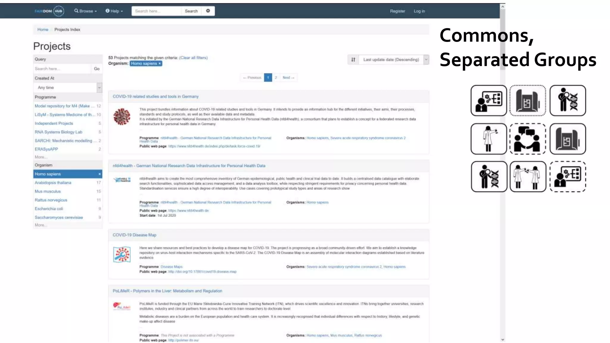 Commons,
Separated Groups
 