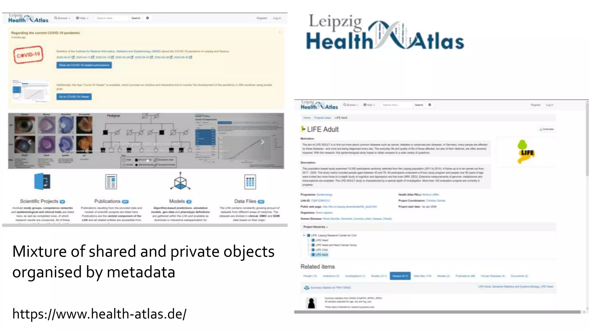 Mixture of shared and private objects
organised by metadata
https://www.health-atlas.de/
 