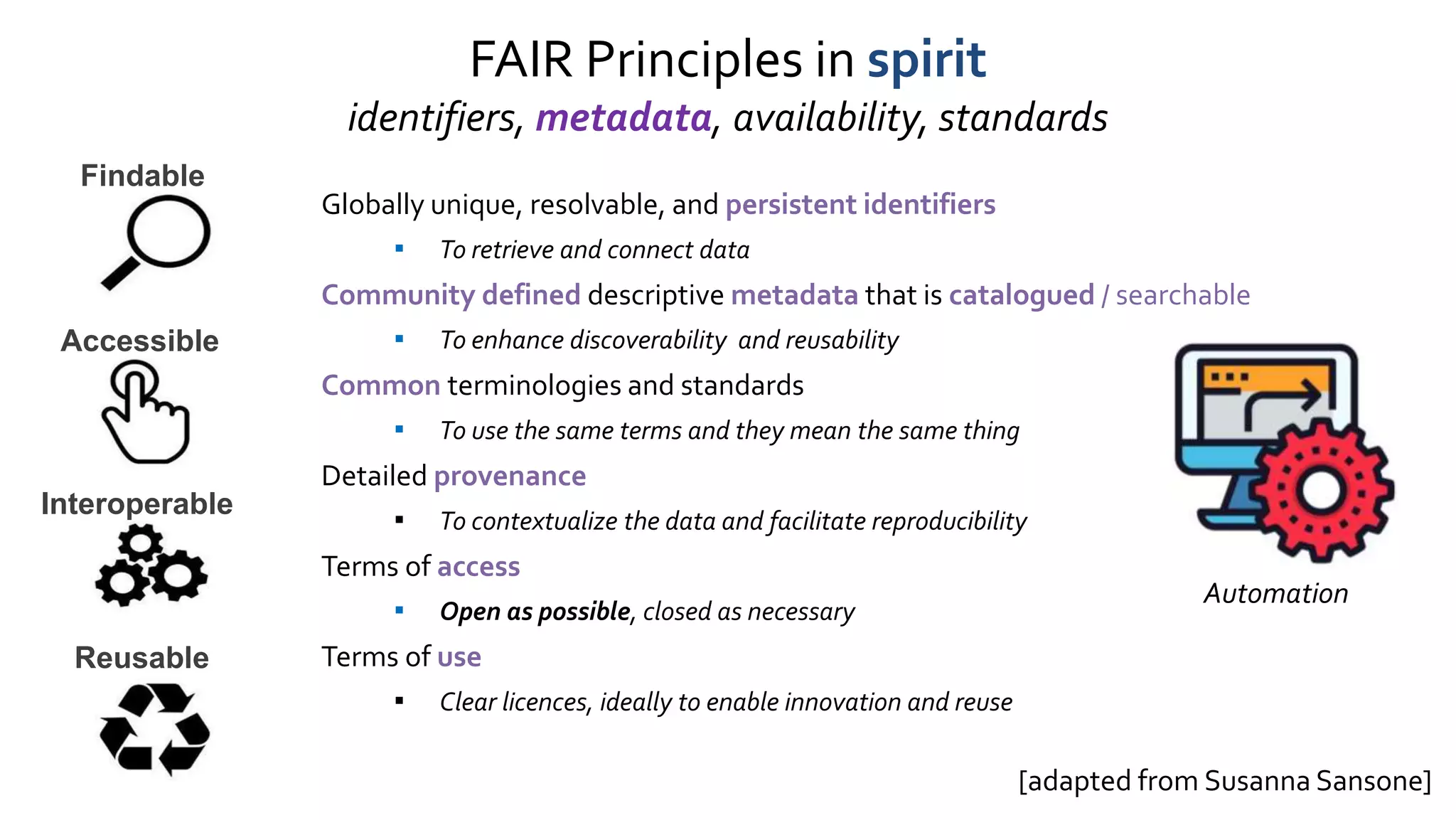FAIR Principles in spirit
identifiers, metadata, availability, standards
[adapted from Susanna Sansone]
Findable
Accessible
Interoperable
Reusable
Globally unique, resolvable, and persistent identifiers
▪ To retrieve and connect data
Community defined descriptive metadata that is catalogued / searchable
▪ To enhance discoverability and reusability
Common terminologies and standards
▪ To use the same terms and they mean the same thing
Detailed provenance
▪ To contextualize the data and facilitate reproducibility
Terms of access
▪ Open as possible, closed as necessary
Terms of use
▪ Clear licences, ideally to enable innovation and reuse
Automation
 