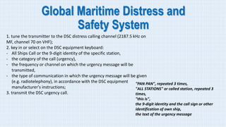 Global Maritime Distress and
Safety System
1. tune the transmitter to the DSC distress calling channel (2187.5 kHz on
MF, channel 70 on VHF);
2. key in or select on the DSC equipment keyboard:
- All Ships Call or the 9-digit identity of the specific station,
- the category of the call (urgency),
- the frequency or channel on which the urgency message will be
transmitted,
- the type of communication in which the urgency message will be given
(e.g. radiotelephony), in accordance with the DSC equipment
manufacturer's instructions;
3. transmit the DSC urgency call.
"PAN PAN", repeated 3 times,
"ALL STATIONS" or called station, repeated 3
times,
"this is",
the 9-digit identity and the call sign or other
identification of own ship,
the text of the urgency message
 