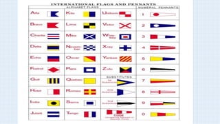 Global Maritime Distress and
Safety System
 