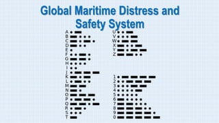 Global Maritime Distress and
Safety System
 