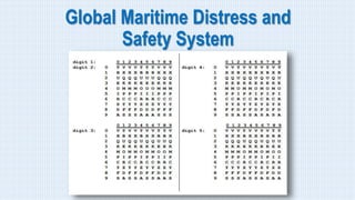 Global Maritime Distress and
Safety System
 