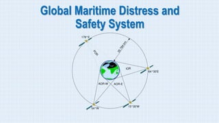 Global Maritime Distress and
Safety System
 