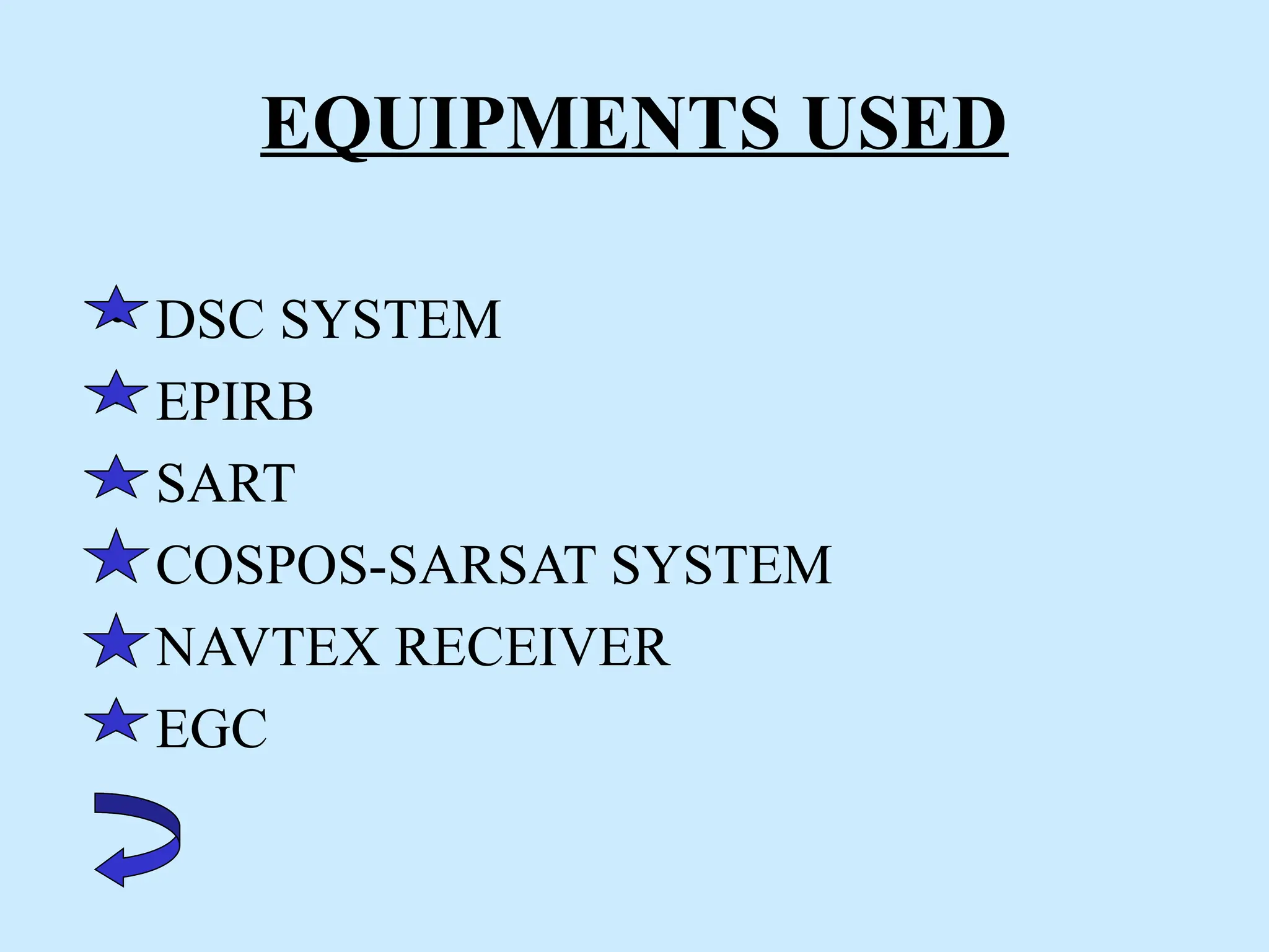 EQUIPMENTS USED
• DSC SYSTEM
• EPIRB
• SART
• COSPOS-SARSAT SYSTEM
• NAVTEX RECEIVER
• EGC
 