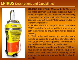 GMDSS_Global_Maritime_Distress_and_Safet.pdf