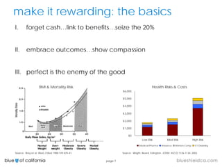 make it rewarding: the basics
I.       forget cash…link to benefits…seize the 20%


II.      embrace outcomes…show compassion


III. perfect is the enemy of the good

                   BMI & Mortality Risk                                            Health Risks & Costs
                                                           $6,000

                                                           $5,000

                                                           $4,000

                                                           $3,000

                                                           $2,000

                                                           $1,000

                                                               $0
                                                                           Low Risk            Med Risk              High Risk

                                                                        Medical/Pharma     Absence    Workers Comp    S-T Disabilit y


Source: Bray et al. West J Med 1988;149:429–41.            Source: Wright, Beard, Edington. JOEM. 44(12):1126-1134, 2002.


                                                  page 7
 