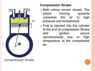 Compression Stroke:
 Both valves remain closed. The
piston moving upwards
compress the air to high
pressure and temperature.
 Fuel is injected into the cylinder
at the end of compression Stroke
and ignition occurs
spontaneously due to high
temperature of the compressed
air.
 