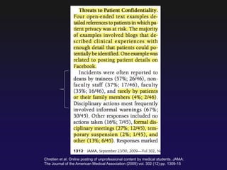 Be exquisitely cautious to respect patient confidentiality and other sensitive information. 