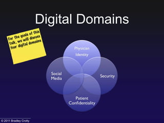 Digital Domains© 2011 Bradley Crotty