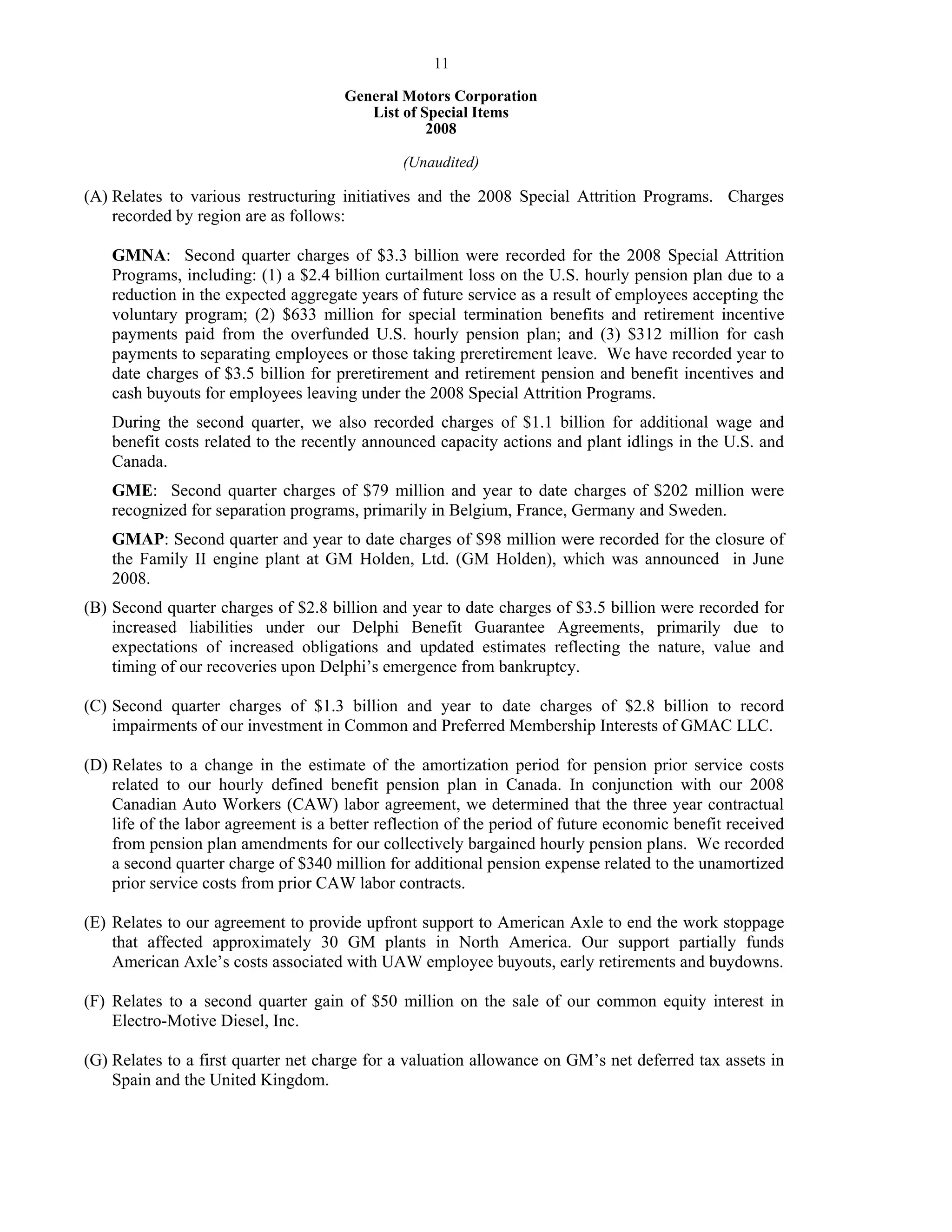 GM_Earning Release_Q2_08_Financial Highlights