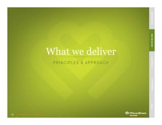 Unleashing purpose-led growth
What we deliver
PR IN C IPLES & APPR O AC H
14
MBVEXCELLENCEWHATWEDELIVEROURAPPROACHOUREXPERIENCEOURIP’s
 