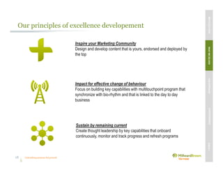 Unleashing purpose-led growth
Our principles of excellence developement
Inspire your Marketing Community
Design and develop content that is yours, endorsed and deployed by
the top
Impact for effective change of behaviour
Focus on building key capabilities with multitouchpoint program that
synchronize with bio-rhythm and that is linked to the day to day
business
Sustain by remaining current
Create thought leadership by key capabilities that onboard
continuously, monitor and track progress and refresh programs
18
MBVEXCELLENCEWHATWEDELIVEROURAPPROACHOUREXPERIENCEOURIP’s
 