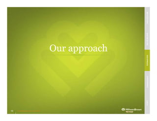 Unleashing purpose-led growth
Our approach
19
MBVEXCELLENCEWHATWEDELIVEROURAPPROACHOUREXPERIENCEOURIP’s
 